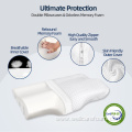 Memory foam pillow With an inner liner